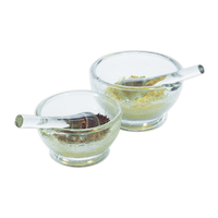 Lincon Mortar And Pestle