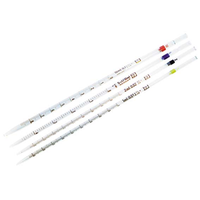 Livingstone Graduated Pipette