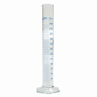 Simax Measuring Cylinder
