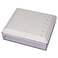 SSW UNIBLOCK Each