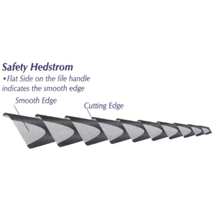 SAFETY HED FILES 21MM #40 6/PK Pack