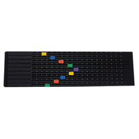 STAFF TRACKER ADD-ON MODULE QRT.420X120MM Each