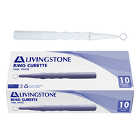 Out of Date, Livingstone Ring Curette, 7mm, 10 Pieces/Box, Original Unopened Condition, Price Discounted, While Stocks last Box